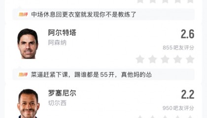 世界杯官方正版软件下载-英超五虎😅英超球队欧冠16强首回合均不胜，5位主帅被吧友打2分